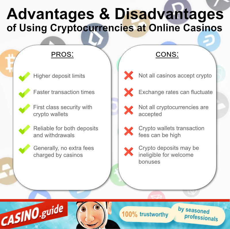 crypto-casinos-proandcons